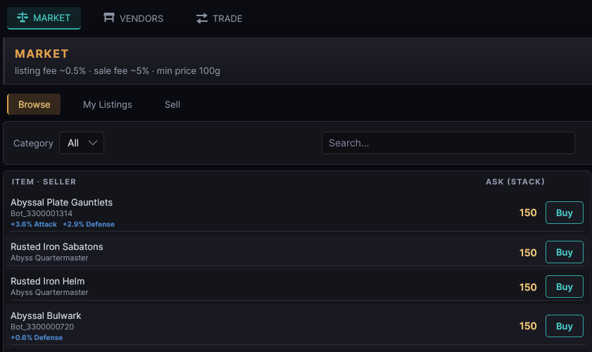 The Market screen in the Abyss Floors client: a header stating the listing fee, the sale fee and the minimum price, then a browse list of player listings — each with the item name, the seller, its rolled affixes such as +3.6% Attack and +2.9% Defense, an ask price and a Buy button.
